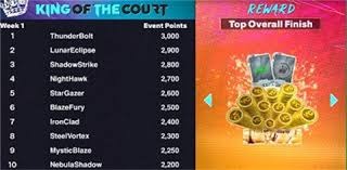 未来可期！铁人三项混合接力中国队1：27：48斩获银牌