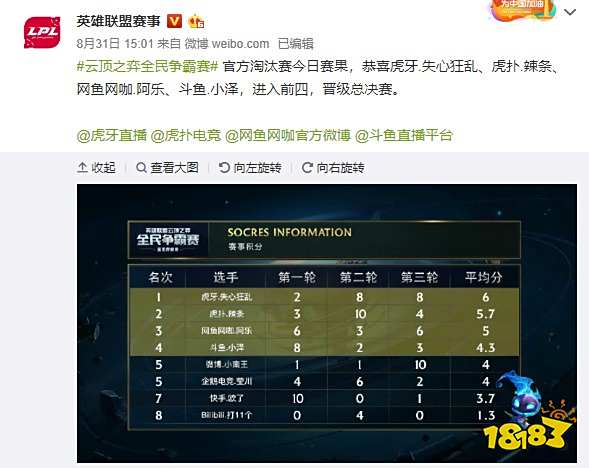 并为未来再 并为未来再