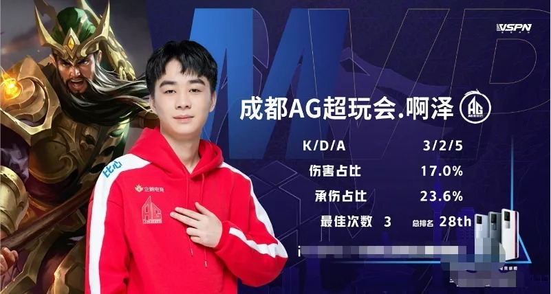 爱德华兹前
