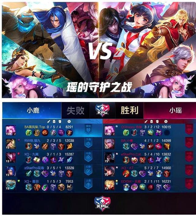 这也是撕开